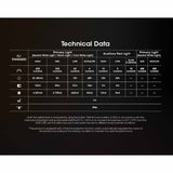 Nitecore NU25 MCT Headlamp 400 Lumens - Includes Built-In Li-Ion Battery Pack - Standard or Ultra-Lightweight Model