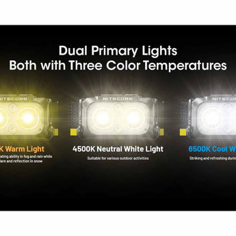 Nitecore NU25 MCT Headlamp 400 Lumens - Includes Built-In Li-Ion Battery Pack - Standard or Ultra-Lightweight Model