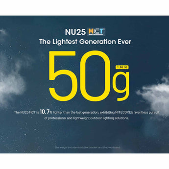Nitecore NU25 MCT Headlamp 400 Lumens - Includes Built-In Li-Ion Battery Pack - Standard or Ultra-Lightweight Model