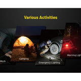 Nitecore NWL20 Triple Output USB-C Rechargeable LED Work Light - 600 Lumens - Includes 1 x 21700