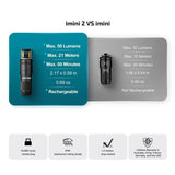 Olight iMini 2 Rechargeable LED Keylight - 50 Lumens - Uses Built-in 3.7V 80mAh Li-ion Battery Pack - Multiple Color Options