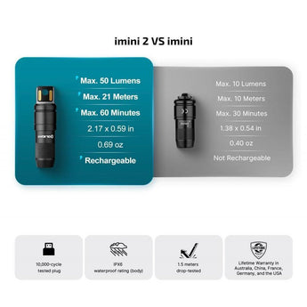 Olight iMini 2 Rechargeable LED Keylight - 50 Lumens - Uses Built-in 3.7V 80mAh Li-ion Battery Pack - Multiple Color Options