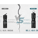 Olight I1R 2 Pro EOS Keychain Twist USB-C Rechargeable Flashlight - Chip Scale LED - 180 Lumens - Uses Built-In Battery Pack - Multiple Color Options