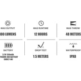 Olight I1R 2 Pro EOS Keychain Twist USB-C Rechargeable Flashlight - Chip Scale LED - 180 Lumens - Uses Built-In Battery Pack - Multiple Color Options