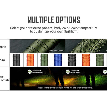 Olight I5T Plus Pebble LED Flashlight - 550 Lumens - 3000K, 5000K, or 6000K - Includes 2 x AA - Black, Blue, Orange, or OD Green