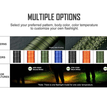 Olight I5T Plus Pebble LED Flashlight - 550 Lumens - 3000K, 5000K, or 6000K - Includes 2 x AA - Black, Blue, Orange, or OD Green