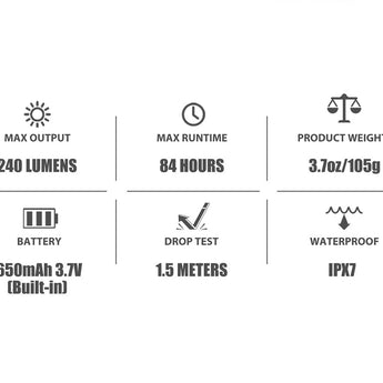 Olight Obulb Pro RGB LED Lantern - Black, Gray, Blue, Orange or OD Green