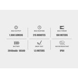 Olight Odin GL Mini Picatinny-Mount Tactical LED Flashlight - High Performance Neutral White LED - Green Laser - 1000 Lumens - Includes 1 x 18500