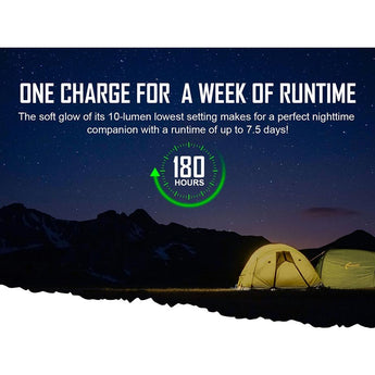 Olight Olantern Classic 2 Pro Dimmable Retro Lantern - 300 Lumens - Uses Built-in Li-ion Battery Pack - Clay Beige, Forest Green, Vintage Copper, Gunmetal Gray, or Pumpkin