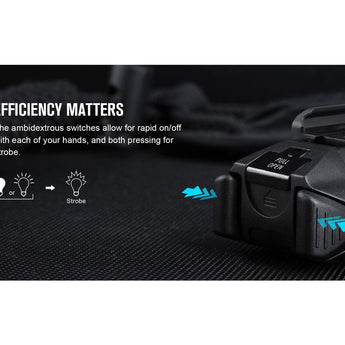 Olight PL-3S Valkyrie LED Weapon Light - 1000 Lumens - Includes 2 x CR123A - Black or Desert Tan