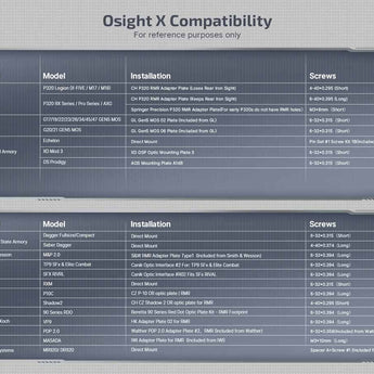 Olight Osight X Large Window Sight - 3 MOA Dot & 32 MOA Circle - Uses Built-in 46mAh Li-Poly Battery Pack