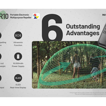 Nitecore EMR10 USB-C Rechargeable Portable Electronic Multi-Purpose Insect Repeller - Includes 2 x 21700