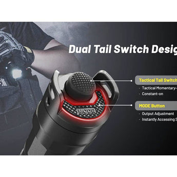 Nitecore P23i USB-C Rechargeable Tactical LED Flashlight - 3000 Lumens - Luminus SFT-70 - Includes 1 x 21700