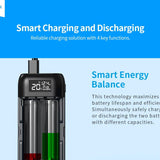 XTAR PB2SL Portable Li-ion Charger and Powerbank - Black, Blue, or Red