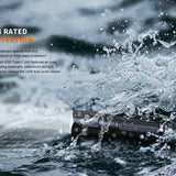 Fenix PD32R USB-C Rechargeable LED Flashlight - 1400 Lumens - Luminus SFT40 - Includes 1 x 3.6V 3400mAh 18650