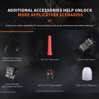 Fenix PD32R USB-C Rechargeable LED Flashlight - 1400 Lumens - Luminus SFT40 - Includes 1 x 3.6V 3400mAh 18650