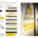 Petzl PIXA Z0 LED Headlamp - 350 Lumens - HAZLOC - Class 1 Div 1 - Uses 3 x AAA (Included)