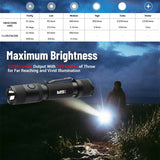 Powertac M5-G3 Rechargeable LED Flashlight - CREE XM-L2 U3 - 2030 Lumens - Includes 1 x 18650