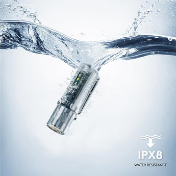 RovyVon A28 Gen 2 USB-C Rechargeable LED Flashlight - Cool White or High CRI - Multiple Side Light Options - Uses 850mAh Li-ion Battery Pack