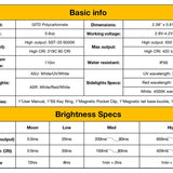 RovyVon A5 Gen 4 USB-C Rechargeable LED Flashlight - Luminus SST-20 or High CRI - 650 Lumens or 420 Lumens - White and UV or White and Red Side Lights - Uses 330mAh Li-ion Battery Pack