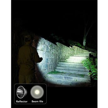 RovyVon A9 Pro USB-C Rechargeable LED Keychain Flashlight - Includes Built-In 330mAh Li-Poly Battery Pack - Copper - Cool White or High CRI