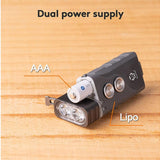 RovyVon Angel Eyes E1 Hybrid Keychain USB-C Rechargeable LED Flashlight - 6500K Cool White or 4000K Warm White - Uses Built-in Li-Poly Battery Pack or 1 x AAA - Grey or Army Green Colors