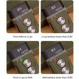 RovyVon Angel Eyes E1 Hybrid Keychain USB-C Rechargeable LED Flashlight - 6500K Cool White or 4000K Warm White - Uses Built-in Li-Poly Battery Pack or 1 x AAA - Grey or Army Green Colors