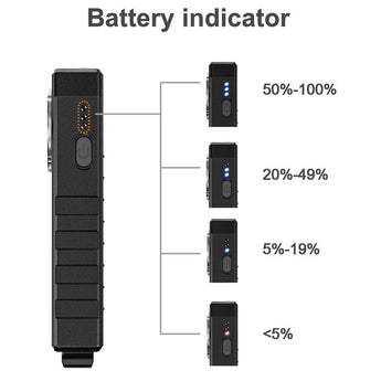 RovyVon E300S Gen 2 USB-C Rechargeable LED Flashlight - Cool White or High CRI - 2400 Lumens or 2000 Lumens - Uses 2000mAh Li-ion Battery Pack - Black or Titanium Gray