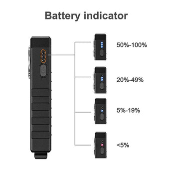 RovyVon Angel Eyes E300S USB-C Rechargeable LED Flashlight - 2400 Lumens or 1200 Lumens - Nichia 219C or CREE XP-G3 - 2nd Gen - Uses Built-in Li-Poly Battery Pack - Black or Titanium Grey