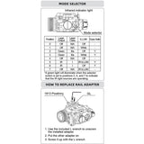 RovyVon GL4 Pro 4 in 1 Rail Mounted LED Flashlight - 400 Lumens - Green Laser - IR Laser - IR Illuminator - Includes 1 x CR123A