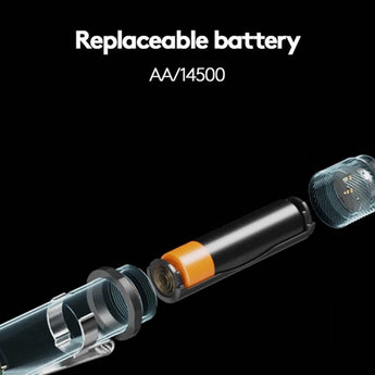 RovyVon Hybrid H3 Pro Urban EDC Tactical USB-C Rechargeable LED Flashlight - 600 Lumens - CREE XP-L HI - Uses Built-In 330 mAh Li-Po Battery Pack or AA or 14500 - Black or Desert Tan