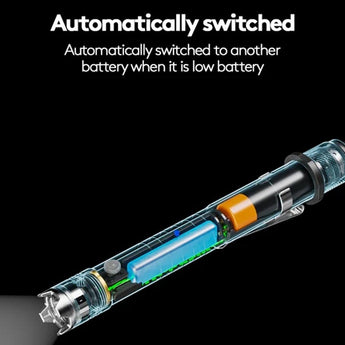 RovyVon Hybrid H3 Pro Urban EDC Tactical USB-C Rechargeable LED Flashlight - 600 Lumens - CREE XP-L HI - Uses Built-In 330 mAh Li-Po Battery Pack or AA or 14500 - Black or Desert Tan