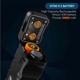 RovyVon S2 Premium USB-C Rechargeable Spot and Flood LED Searchlight - 10000 Lumens - CREE XHP 70.2 - Includes 2 x 21700