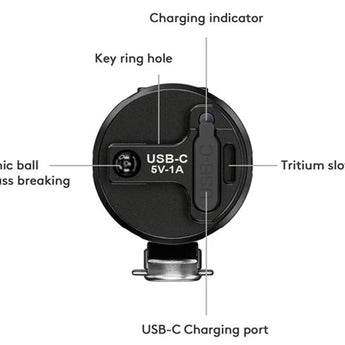RovyVon S3 USB-C Rechargeable EDC Flashlight - 1800 or 1200 Lumens - CREE XP-G3 or Nichia 219C - Includes 1 x 16340 - Black or Red