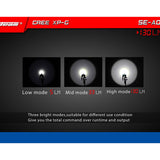 JETBeam SE-A01 Everyday Carry Flashlight - CREE XP-G LED - 130 Lumens - Uses 1 x AAA