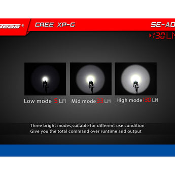 JETBeam SE-A01 Everyday Carry Flashlight - CREE XP-G LED - 130 Lumens - Uses 1 x AAA