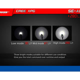 JETBeam SE-A02 Everyday Carry Flashlight - CREE XP-G LED - 280 Lumens - Uses 2 x AAAs