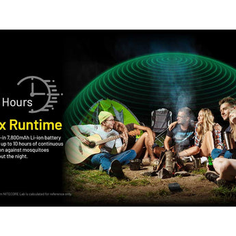 Nitecore EMR40 USB-C Rechargeable Portable Electronic Insect Repeller - Uses 7800mAh Li-ion Battery Pack