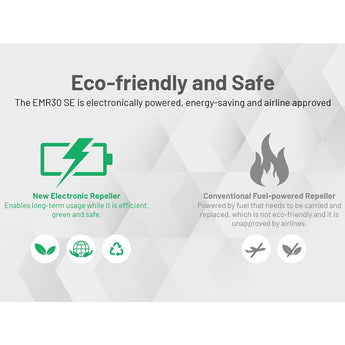 Nitecore EMR30-SE USB-C Portable Electronic Insect Repeller - Powered by a USB-C Source