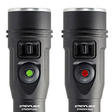 Streamlight Strion 2020 Rechargeable LED Flashlight - 1200 Lumens - Choice of Charger