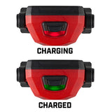 Streamlight 61530 Syclone Jr. - 210 Lumens - Box - Red