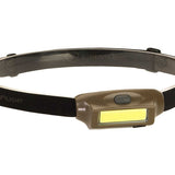 Streamlight Bandit Rechargeable LED Headlamp - White and Red COB LED Technology - 180 Lumens - Includes Built-In 450mAh Lithium Polymer (Li-Poly) Battery Pack