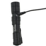Streamlight 66210 MegaStream USB LED Flashlight - 1800 Lumens - Includes 1 x SL-B34 Battery Pack, USB-C Charging Cable and Nylon Holster - Box