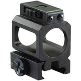 Streamlight Strion LED Flashlight Gun Rail Mount (74200)