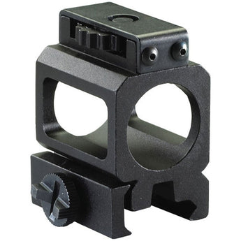 Streamlight Strion LED Flashlight Gun Rail Mount (74200)