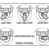 SureFire X400U-A-RD Ultra LED Weapon Light with 5mW Red Laser Sight - Universal and Picatinny Rail Mounts Fit Handguns, Long Guns - 600 Lumens - Includes 2 x CR123As