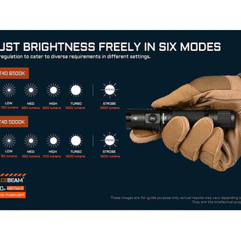 Acebeam T35 USB-C Rechargeable LED Flashlight - 1900 or 1600 Lumens - Cool or Neutral White Luminus SFT40 - Includes 1 x 18650 - Black or Coyote