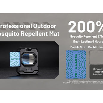 Nitecore EMR05 Tac USB-C Portable Electronic Insect Repeller - Powered by a USB-C Source