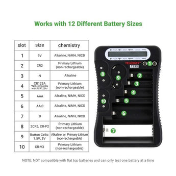 Tenergy T-333 Universal Battery Tester Checker for more than 12 Types of Batteries (01117)