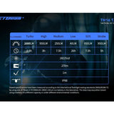 Jetbeam TH16-TAC USB-C Rechargeable LED Flashlight - CREE XHP35 HD - 2000 Lumens - Includes 1 x 18650